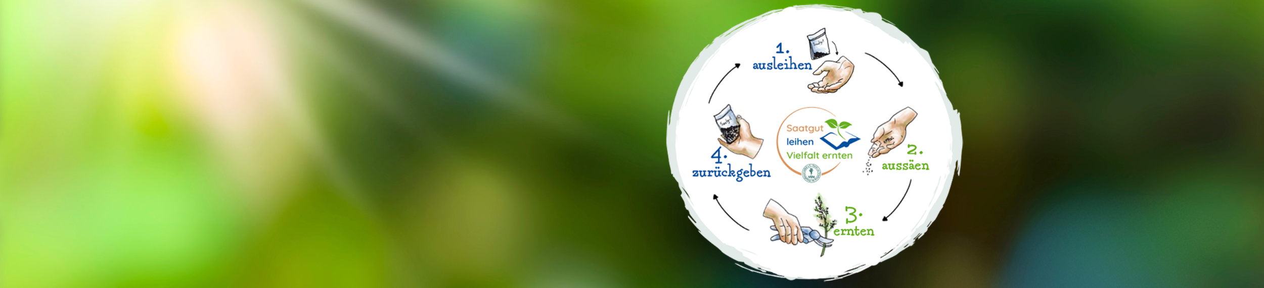 Öffnungszeiten Jahreswechsel (Foto: Stadtbücherei Heidelberg)